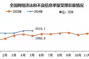 实现突破！18岁中国男单商竣程3-1击败对手，生涯首进大满贯32强