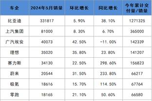 18新利在线娱乐手机版截图0