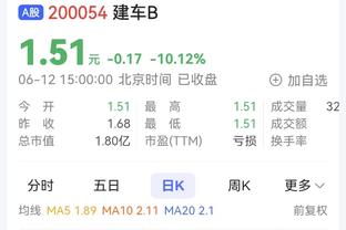 今日76人对阵国王 乌布雷因右大脚趾酸痛缺阵